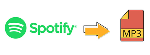 Spotifyの音楽やプレイリストを無料でMP3に変換する