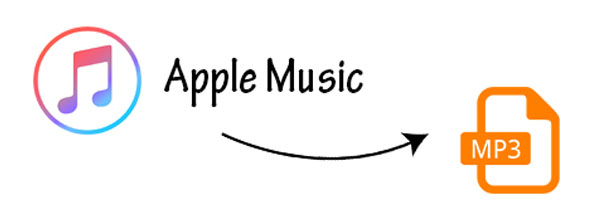 Apple Musicの曲をMP3にダウンロードする